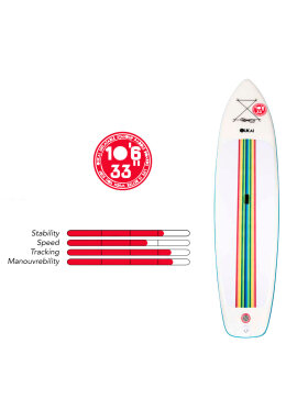 Oukai - Rainbow DBC 10'6 Oppusteligt SUP board | White/Rainbow | 2021