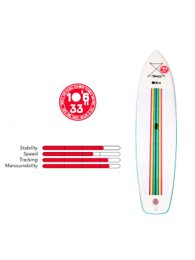 Oukai - Rainbow DBC 10'6 Oppusteligt SUP board | White/Rainbow
