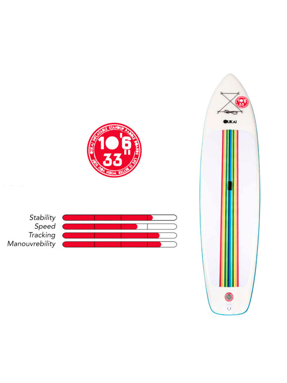 Oukai - Rainbow DBC 10'6 Oppusteligt SUP board | White/Rainbow