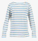 Blue Sportswear - Asma Langærmet Striped Bluse - Dame - Ecru/Fresh Blue